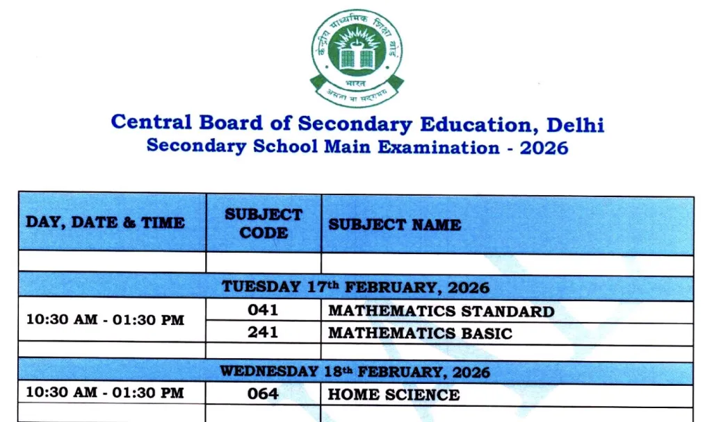 CBSE 10th Result 2026 Expected by April 20