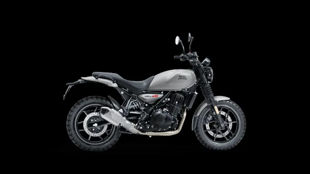 Guerrilla 450: Royal Enfield  Apex Launches with Sporty Features