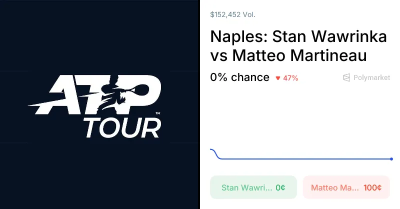 Stan Wawrinka Returns to Competition in Naples