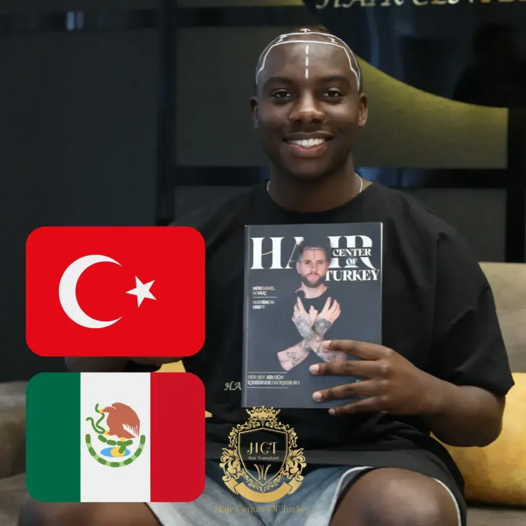 Turkey’s Gold Sales and Sports Triumphs