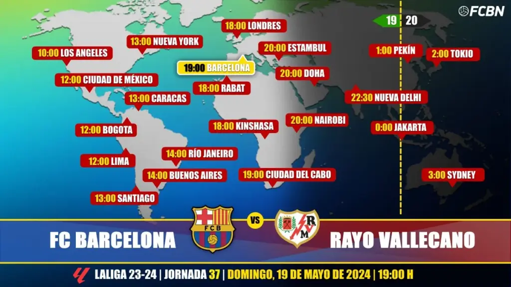 Where to watch FC Barcelona vs Rayo Vallecano