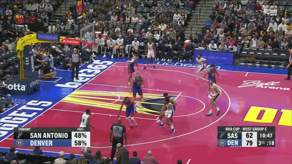 Nuggets vs Spurs: Clash of the Titans in Denver