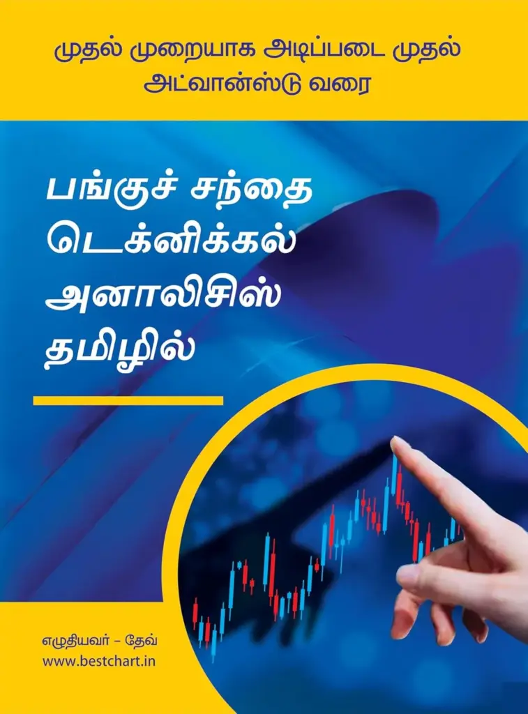 பங்குச்சந்தை: Indian Stock Market Faces Volatility Amid FII Withdrawals