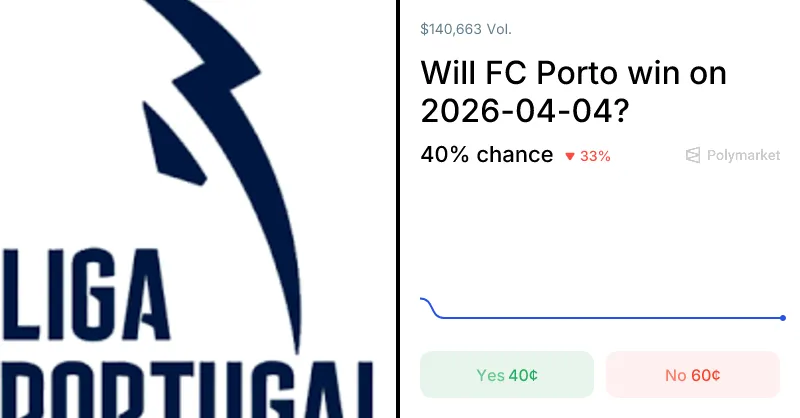 Porto vs Famalicão: Clash of the Titans