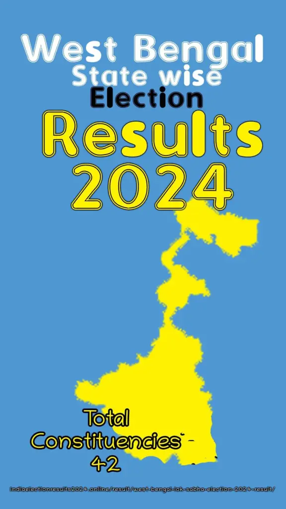 Bengal election result