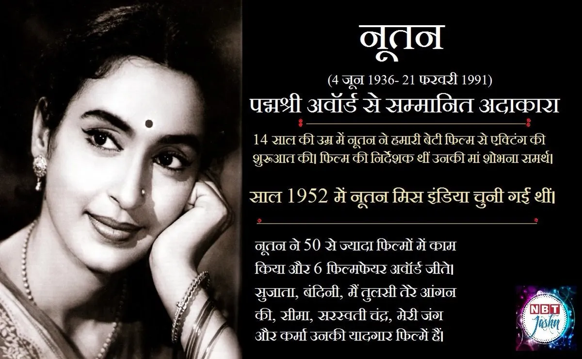 नूतन — IN news